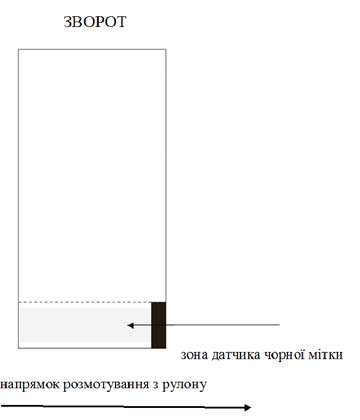 Розміщення реклами на квитках